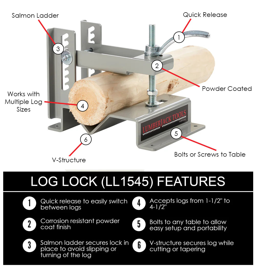 Log Lock™ (1-1/2