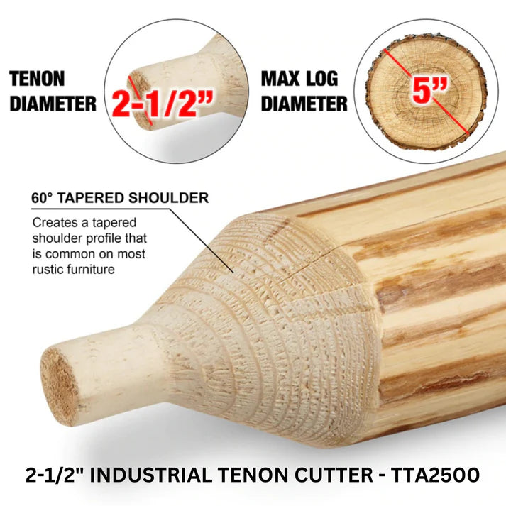 2-1/2" Industrial Tenon Cutter TTA2500