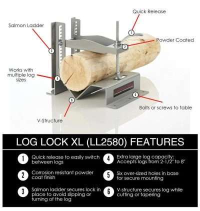 Log Lock™ Heavy Duty Bundle (LL1545HD & LL2580HD) – LLBDLHD